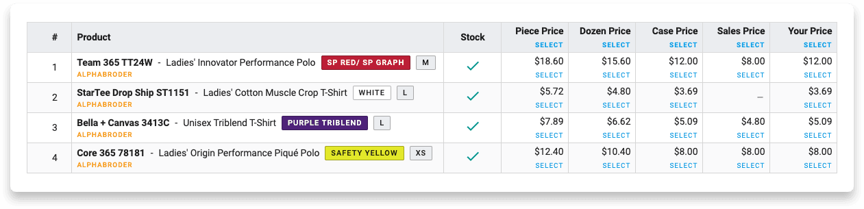 Screenshot of an Application showing the product pricings