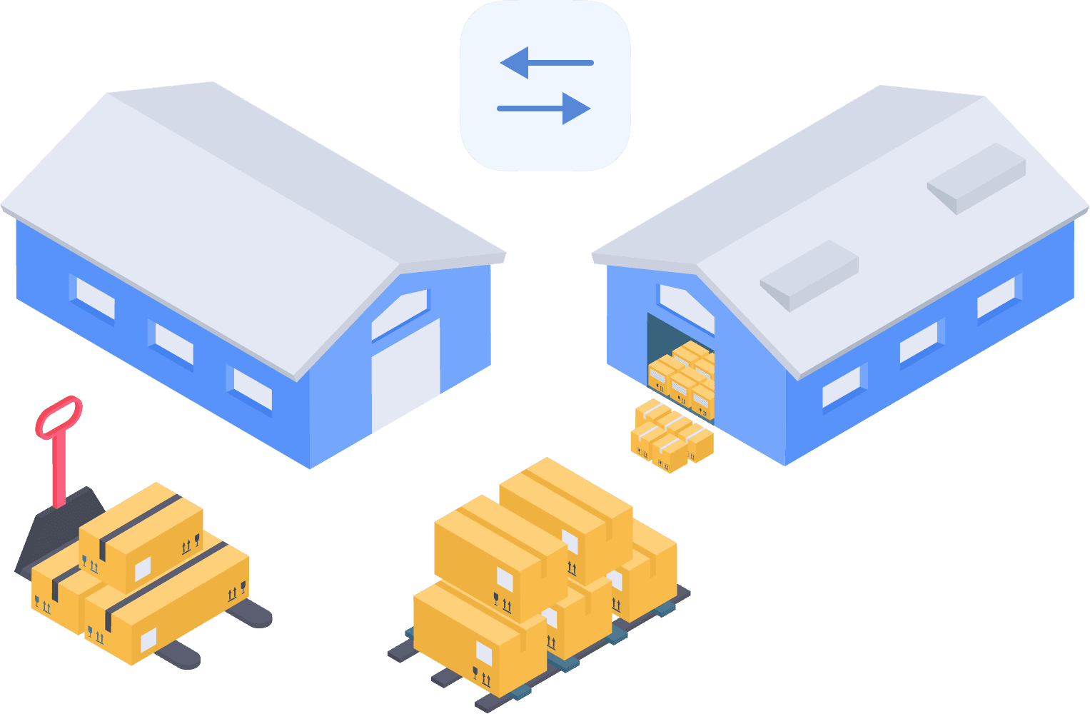 Multiple warehouses